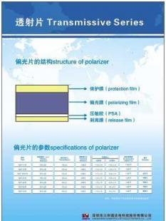 高效反射片3205-N 您的理想之選，歡迎來電咨詢