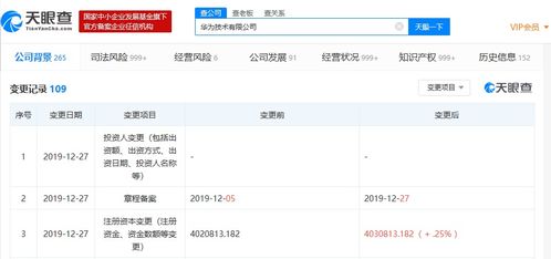 華為技術(shù)增資1億元強化軟件研發(fā)實力，蓄力產(chǎn)業(yè)新生態(tài)